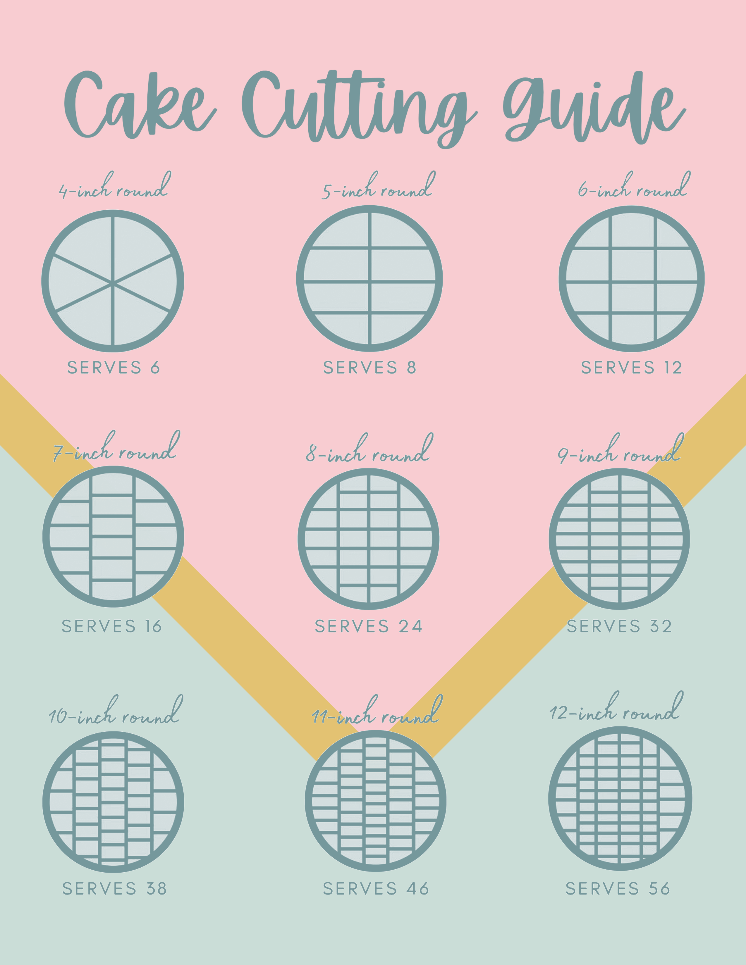 Cake Cutting Guides | Amy's Hidden Pantry